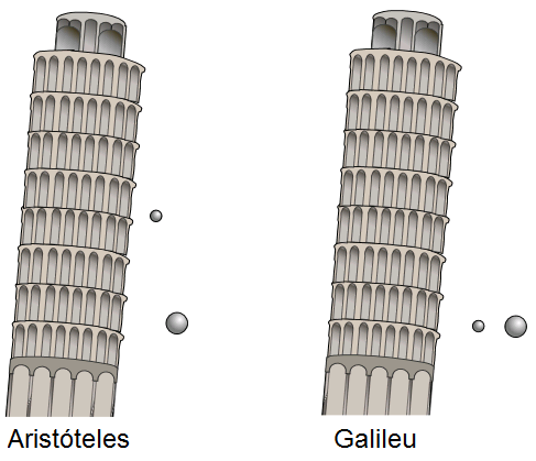 Torre de Pisa
