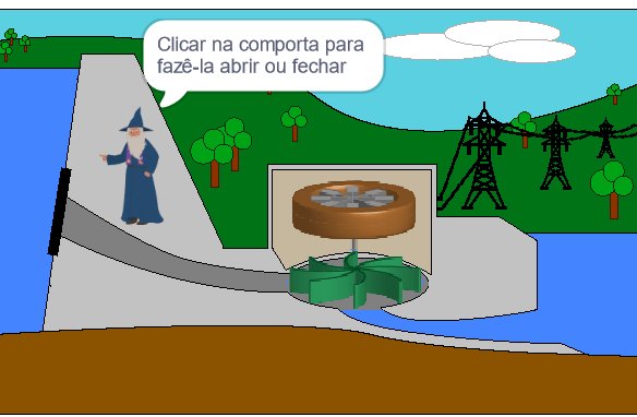 simulação de hidroelétrica