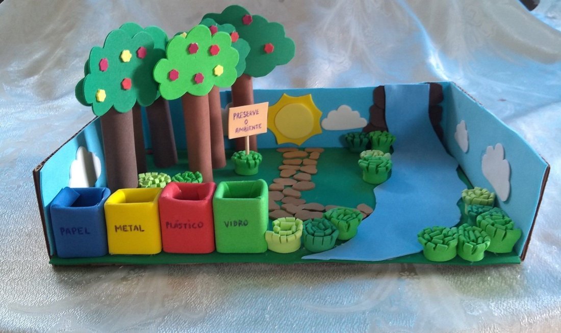 sustentabilidade ensino medio