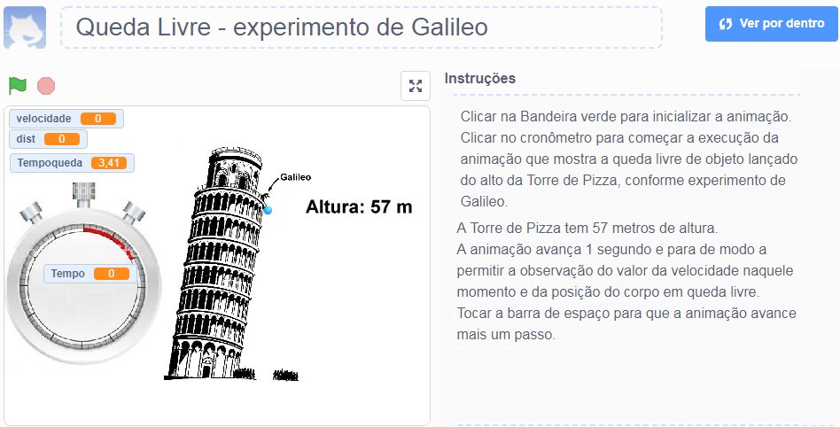 experimentio de Galileo