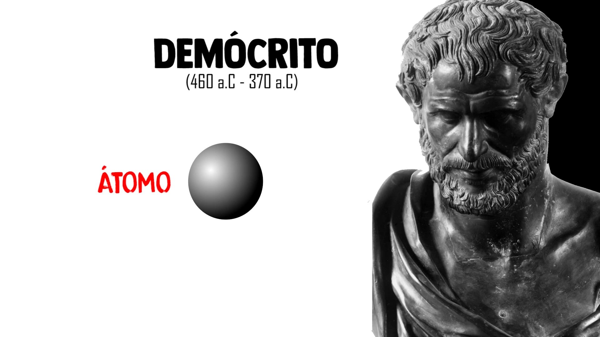 Modelo atômico de Demócrito