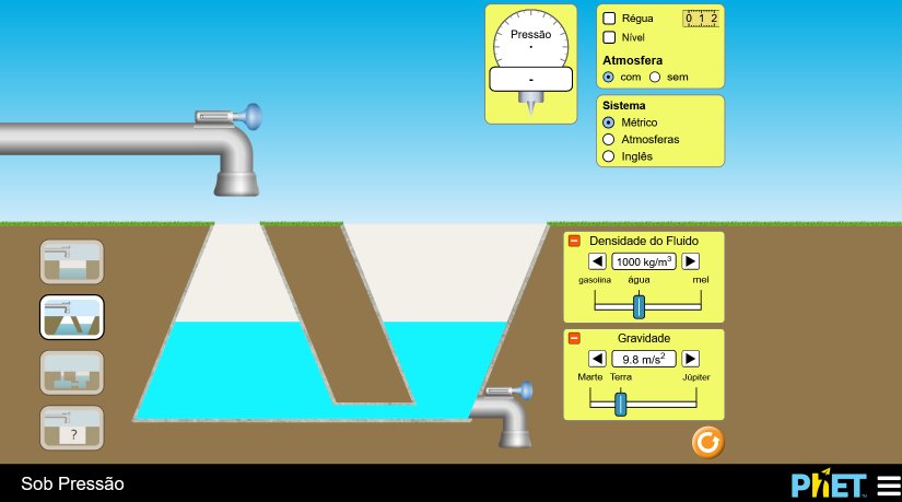 Desenho da Simulação da pressão hidrostática